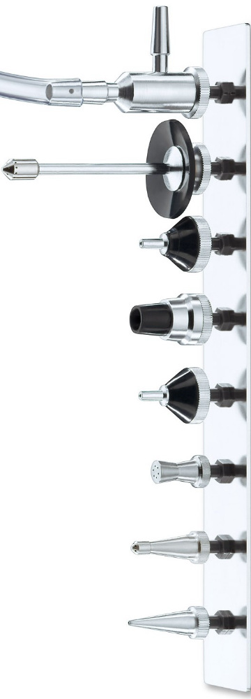 Profiset for Rinsing Guns